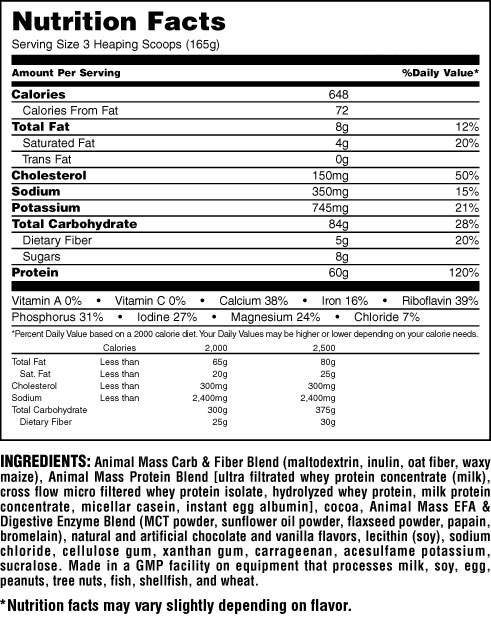 Universal Nutrition Animal Mass 2.3 кг